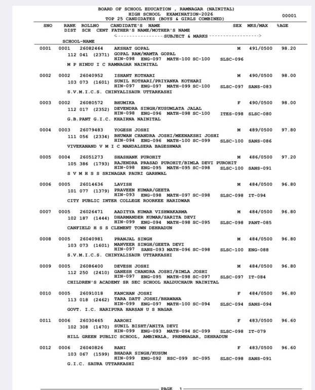 Screenshot_2026-04-25-10-55-35-240_com.google.android.apps_.docs-edit (1)