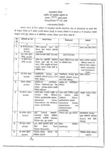 Transfer-list-1-dated-23rd-May